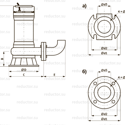 Насос UNIPUMP FEKAMAX 10-10-0,75